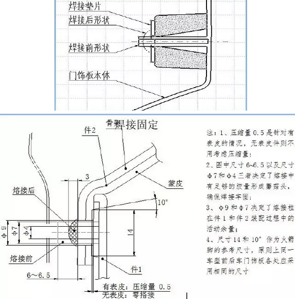 三种汽车塑料件连接技术5