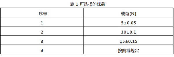 烟台汽车塑料配件厂家